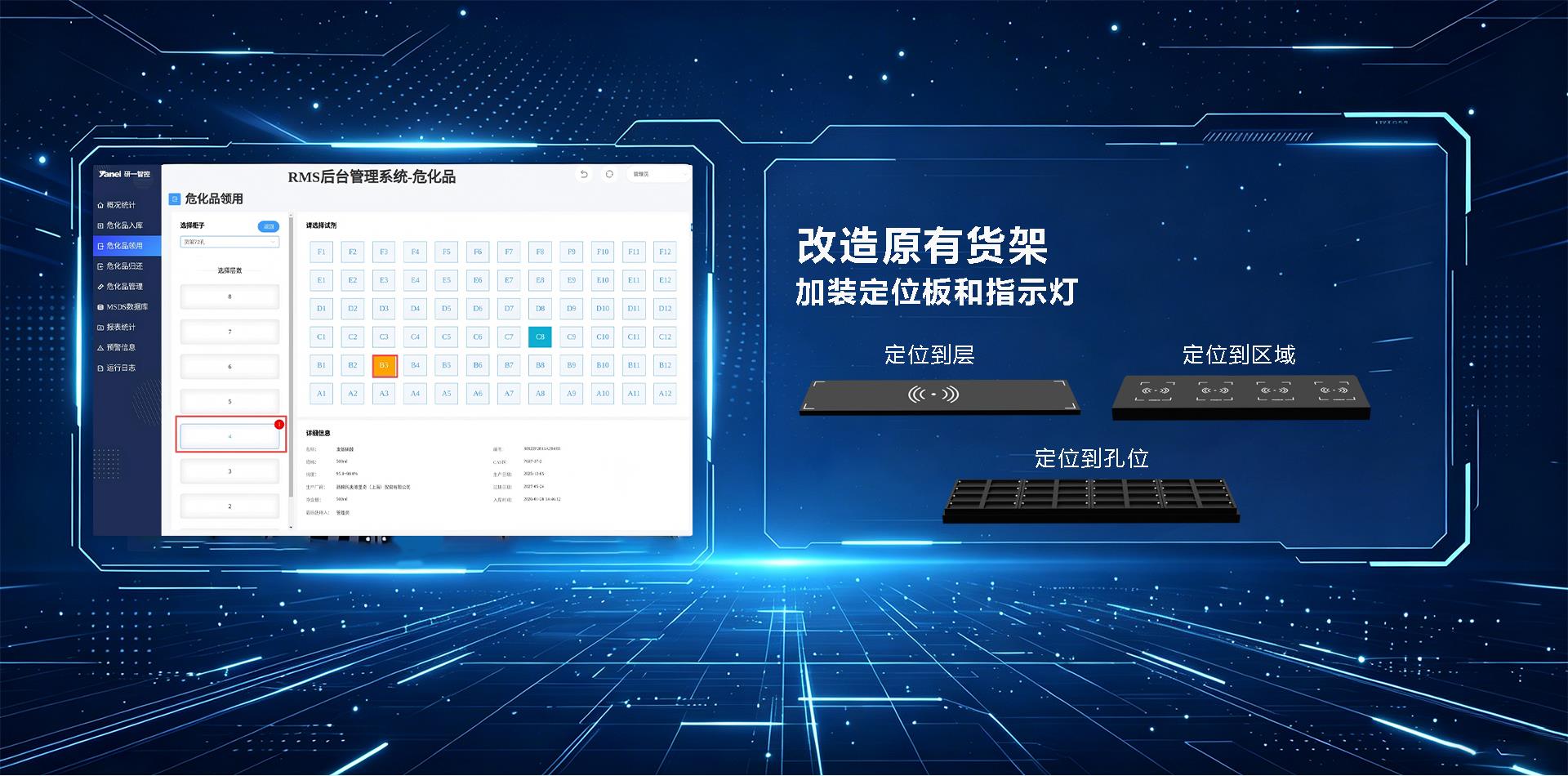 研一